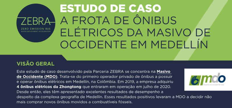 Estudo de caso: A frota de ônibus elétricos da Masivo de Occidente em Medellín